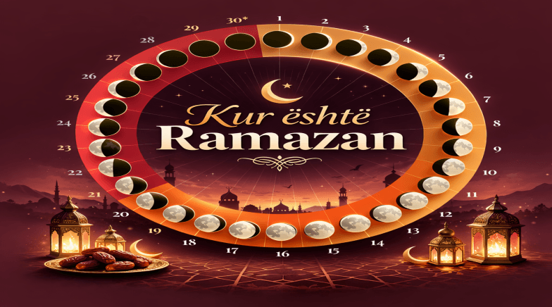 Ramadan 2026: Il mondo islamico inizia il digiuno tra due date, in unità con le autorità locali.